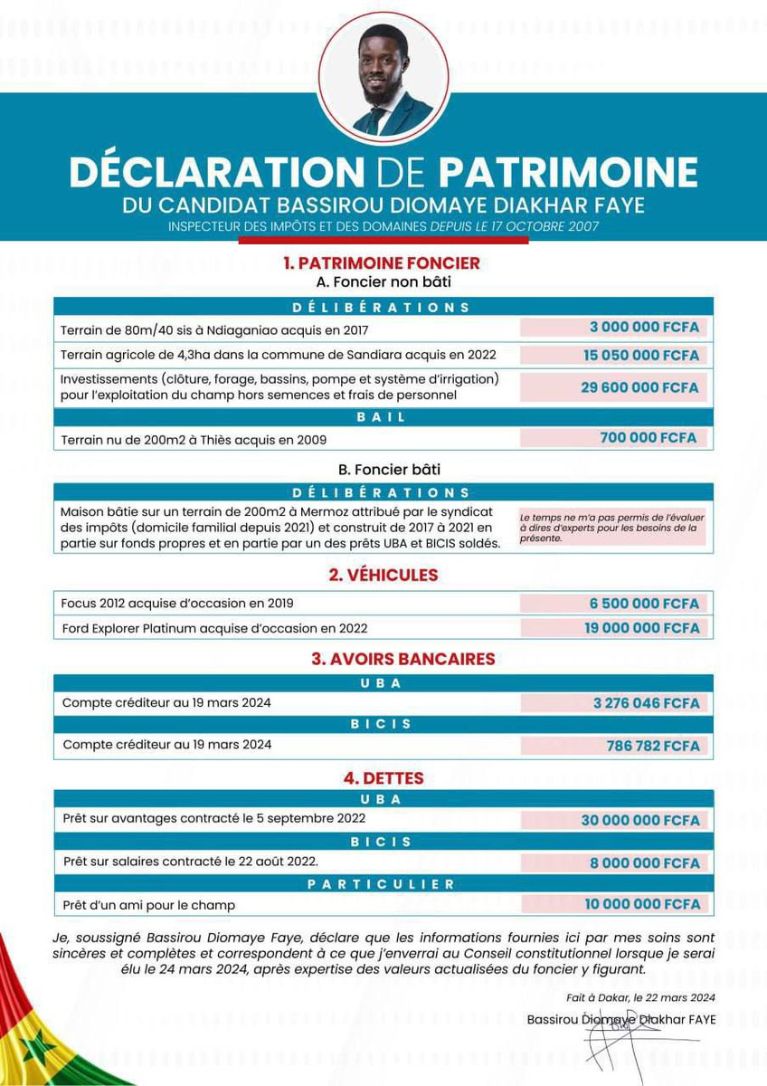 Présidentielles Sénégal 2024 : Bassirou Diomaye Faye fait la déclaration de son patrimoine !