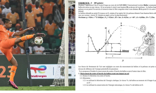  Football CAN 2023 : Le but de Haller contre le RD Congo fait l’objet d’un exercice lors d’un Bac blanc