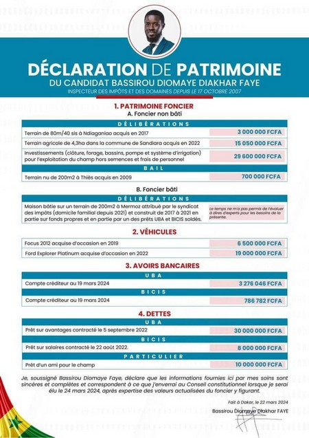 Philippe Simo sur la fortune de Diomaye Faye : Sa déclaration de patrimoine nous montre que c’est quelqu’un qui a toujours été intègre...