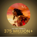 L'album d'Ayra Starr atteint 375 millions de streams le premier jour