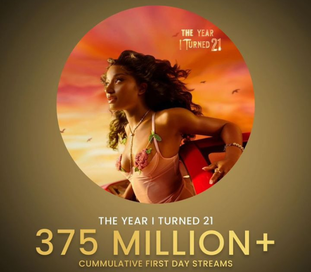  L’album d’Ayra Starr atteint 375 millions de streams le premier jour