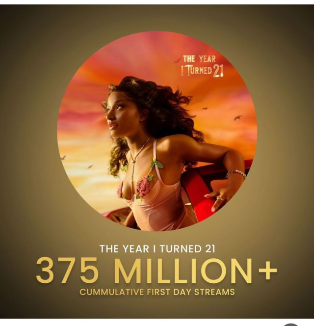 L'album d'Ayra Starr atteint 375 millions de streams le premier jour