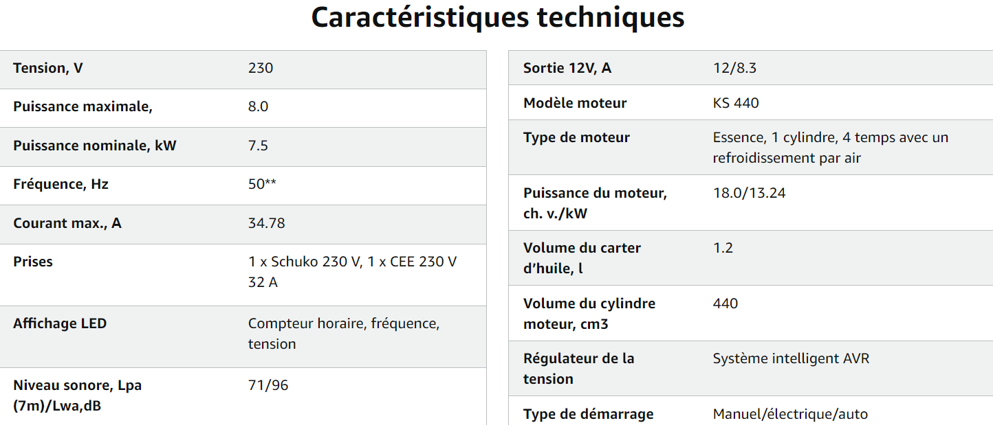 Groupe Électrogène Essence pour Maison : Le Générateur KS 10000E-3 ATS avec Système de Commutateur de Transfert Automatique Intégré