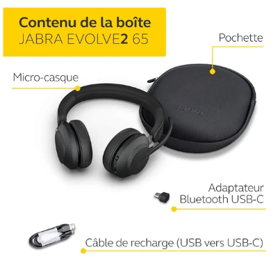 Pourquoi choisir le Jabra Evolve2 65 pour une communication et une écoute optimales au travail ?