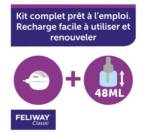 FELIWAY Classic : Le Diffuseur Électrique Pour Réduire le Stress des Chats