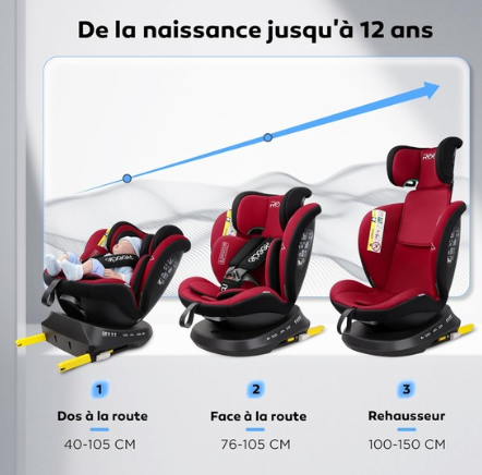 Reecle i-Size Siège Auto 360 Pivotant : Le Meilleur Choix pour la Sécurité de Votre Enfant