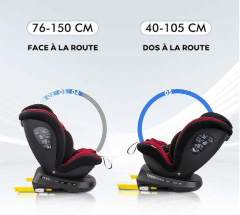 Reecle i-Size Siège Auto 360 Pivotant : Le Meilleur Choix pour la Sécurité de Votre Enfant