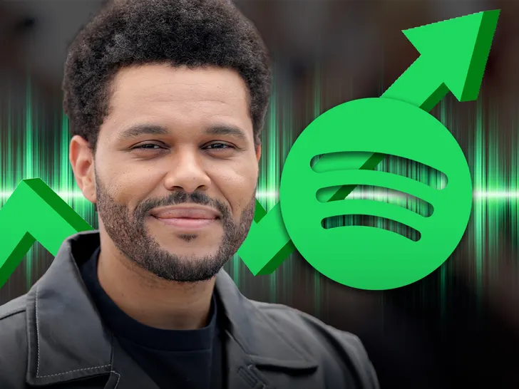  The Weeknd Bat son Propre Record de Nombre d’Auditeurs Mensuels sur Spotify