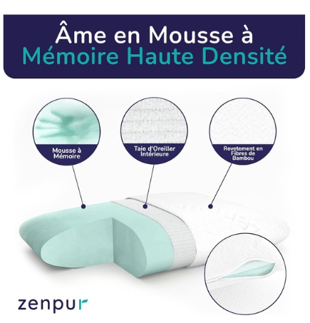 Découvrez le lot de 2 oreillers ZenPur Cervicaux Souples 40x60 : L'alliance parfaite entre confort et ergonomie