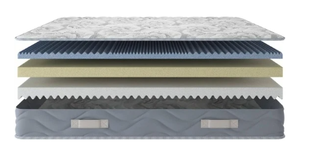 Transformez vos nuits avec le matelas Talamo Italia - Matelas double Ersa : Confort et bien-être garantis à un prix exceptionnel !