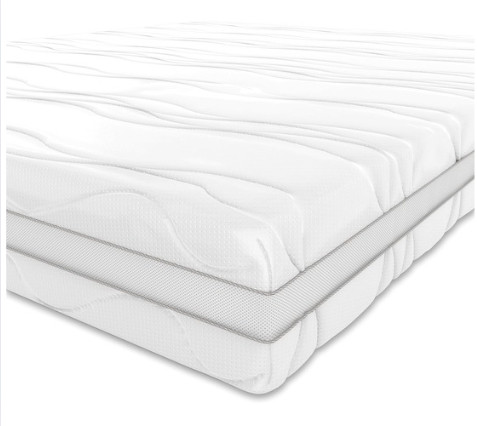 Quels sont les meilleurs matelas : Notre selection du top 10